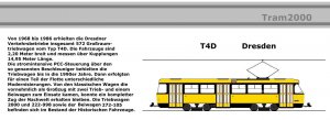 Kaffee-Becher - T4D Dresden